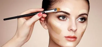 Givenchy alapítvány véleménye