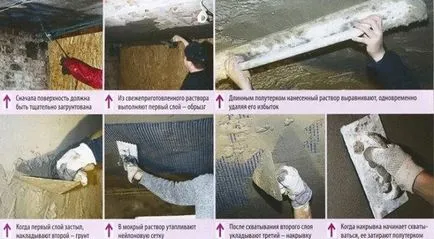 Technológiai gipsz falak az elejétől a végéig (fal) Technológiai gipsz falak az elejétől a végéig