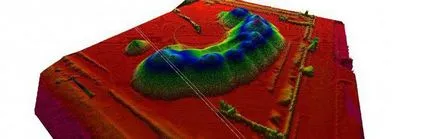 Topográfiai típusok, kijelölése és végrehajtása (felmérési felmérési része felmérési skála) A topográfiai felmérés típusú, célját és teljesítését