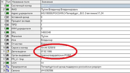 Három Natalia Putin - tsurrealizm - közepes (Putyin) Három Natalia Putin - tsurrealizm - közepes