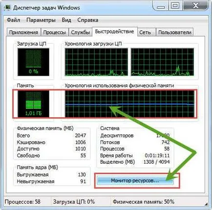 Három módon, hogy gyorsan megtanulják, hogyan kell használni a laptop RAM (módon) Három módon, hogy gyorsan megtanulják, hogyan kell használni a laptop RAM