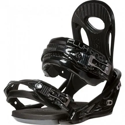 Hogyan erősíthető a mellékletet egy snowboard Hogyan erősíthető a mellékletet egy snowboard