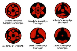 Sasuke - ninjaworlds jimdo-oldalt!