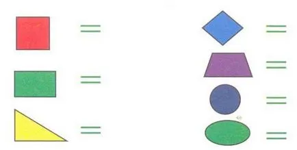 Megtudjuk geometriai formák, geometriai formák