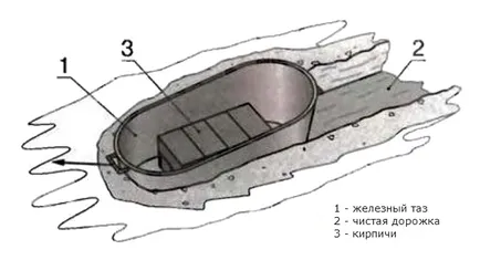 hóeltakarítás