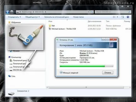 USB hosszabbító csavart érpáras saját kezűleg