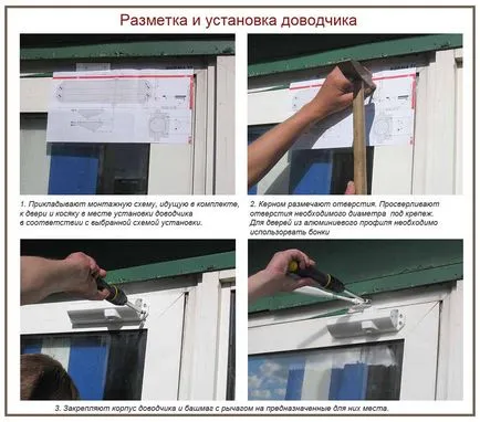 Telepítése ajtócsukó kezük oktatási terv (saját) Telepítése ajtócsukó kezüket oktatási terv