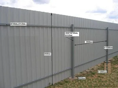 Telepítése kerítés hullámkarton saját kezével (a kerítés idomlemezből kezével) Telepítése kerítés hullámkarton saját kezűleg
