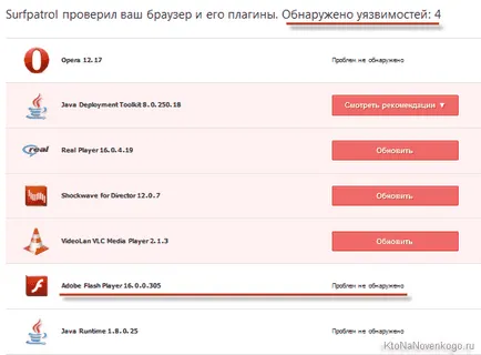 Elavult, vagy nem működik az Adobe Flash Player