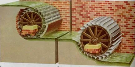 Nagyobb vagy találmány történelem kerék tartalom platform (történelem) Nagy találmány vagy kórtörténetében kerekek, tartalom platform