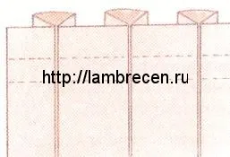 típusú redők