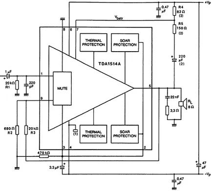 Kiváló minőségű 50W erősítő on-chip tda1514a