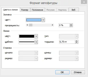 Beírása és szerkesztése képet Word 2003 blog Tamara polohovoy