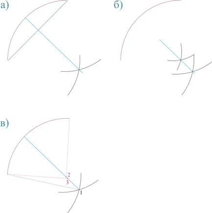 Hogyan lehet megtalálni az ív hossza a sugár Hogyan lehet megtalálni az ív hossza a sugár