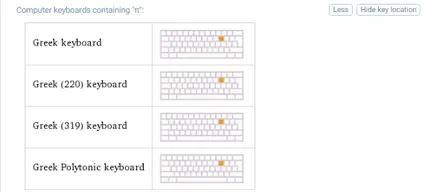 WolframAlpha orosz