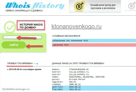 Whois szolgáltatások