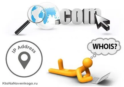 Whois szolgáltatások