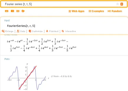 WolframAlpha orosz hogyan lehet bővíteni a függvény Fourier-sor