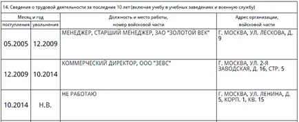 Munkanélküli útlevélméretnek és a minta kérdőív kitöltésével a fogyatékkal