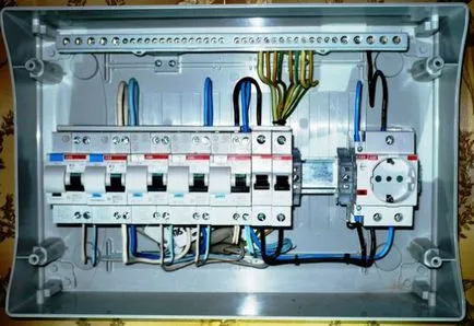 Földelés elektromos PUE követelmények (elektromos) Elektromos földelés a SAE követelmények