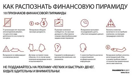 Видове, 10 лъжи в мрежов маркетинг (МЛМ)