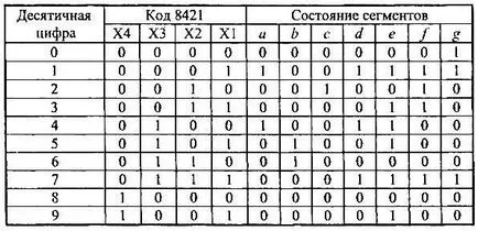 21L_shifratory и декодери