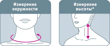 Neck превръзка бебе модел ортопедични яки и гуми (новородени) Neck превръзка бебе модел ортопедични яки и гуми
