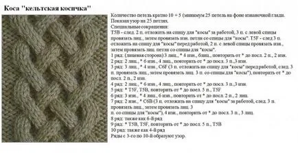 Арана игли за плетене, диаграми и описание, модели за плетене