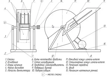Arbolit с ръцете си в домашно видео околната среда, оборудване, делът на производството инструкция