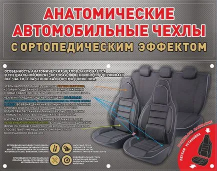 Коли анатомични случаи с ортопедичен ефект