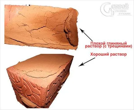 Барбекюта от тухли с ръцете си - как да се направи барбекю
