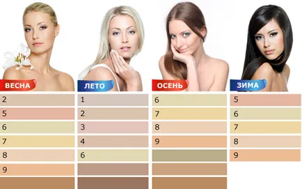 Бежов цвят в дрехи и мода, нюанси, lookcolor