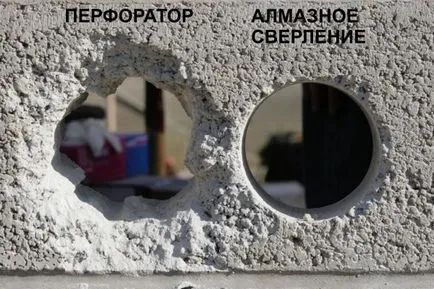 Бетониране корт как да се излее, снимки