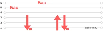 Thug бой и 