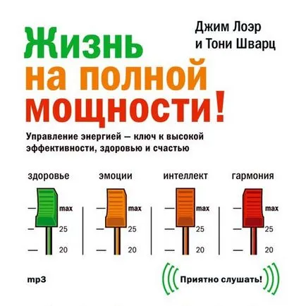 Бизнес - аудиокниги онлайн