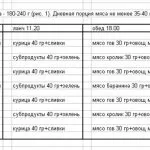 Британските синя котка снимки, цена, описание на характера, а не форум, или Wikipedia или видео, и отговори (британски) Британските синя котка снимки, цена, описание на характера, а не форум, или Wikipedia или видеоклипове и отговори
