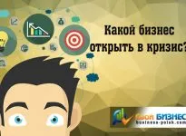 Колкото по-добре по отношение на търговията в условията на криза