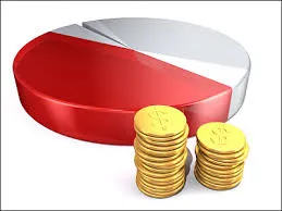 нетните активи