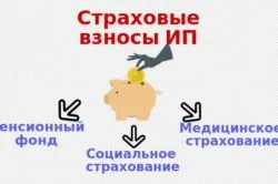 Което означава намаляване на премиите за ООН
