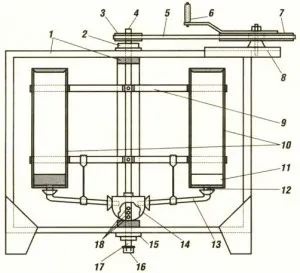 Extractor kezük