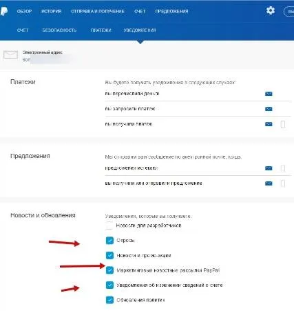 Какво е PayPal и как да го използвам от А до Я (електронни пари) Какво е PayPal и как да го използвам от А до Я