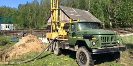 Какво е добре паспорт и защо се е необходимо, пробиване кладенци в Гродно и областта Гродно
