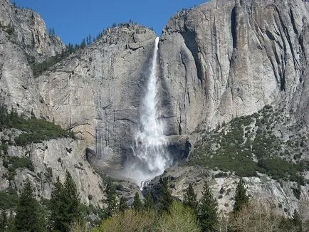 Какво е водопад