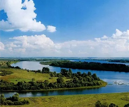 Какво е вододел на реката в географията