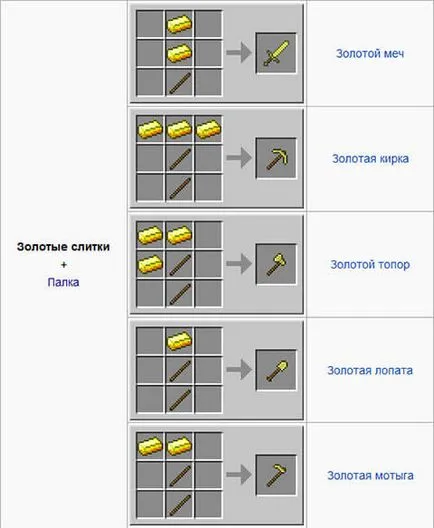 Maynkrafte, които могат да бъдат направени от злато