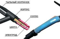 Начало заваряване - самостоятелно направени заваръчни машини (заваряване) Начало заваряване - заваряване направи машинно