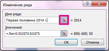 Добавянето на легендата на диаграмата (допълнение) Добавянето на една легенда на диаграма,