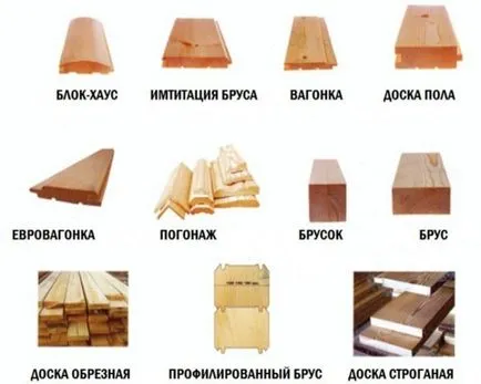 изисква съвет, дървен материал за строителство на къща