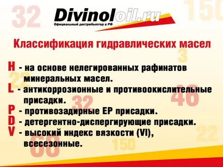 Хидравлично масло и неговите характеристики, за хидравлично масло (хидравлични масла Класификация) Хидравличното масло и неговите характеристики, за хидравлично масло