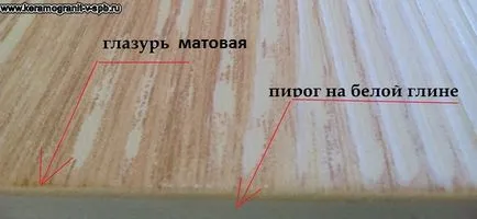 остъклени гранитогрес